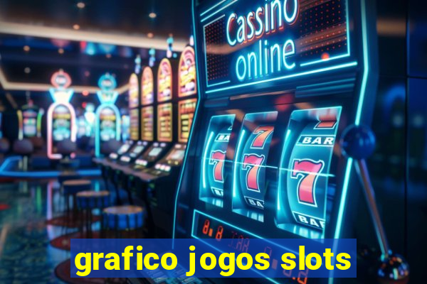 grafico jogos slots